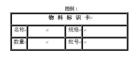 物料标识